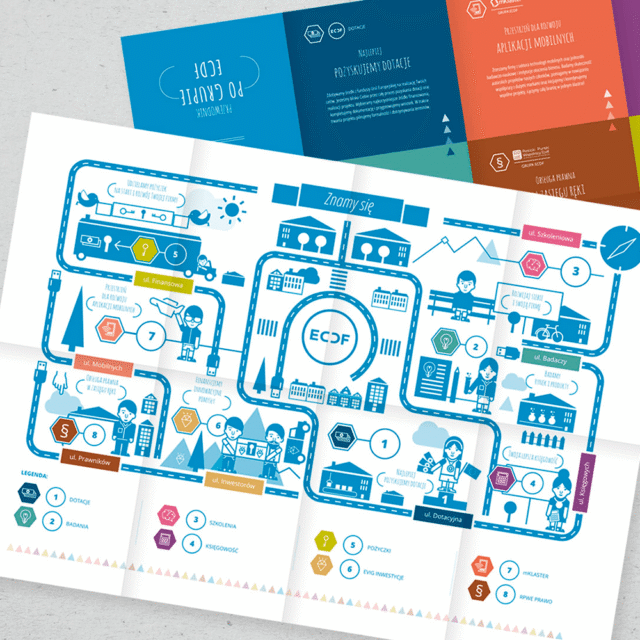 Rebranding-w-branzy-konsultingowej-materialy-cover